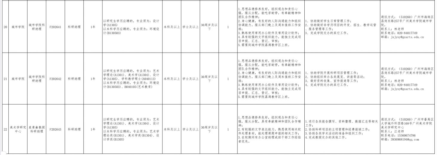 【本地资讯】2026广州美术学院公开招聘非事业编制助理岗位工作人员公告