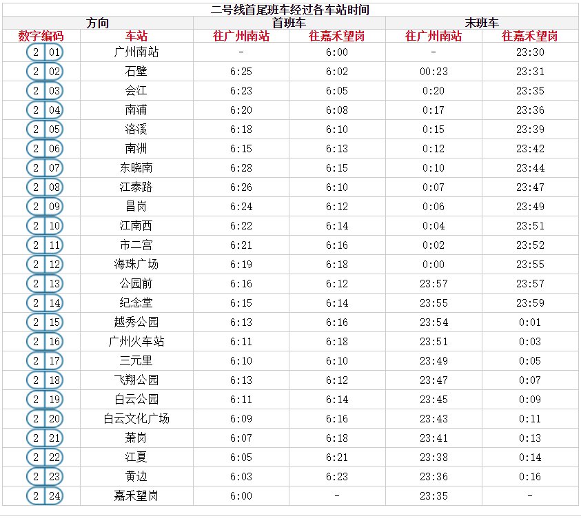 广州地铁二号线运营时间表