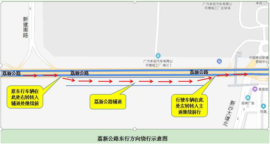 2020年11月14日起广州荔新公路将实施交通疏导