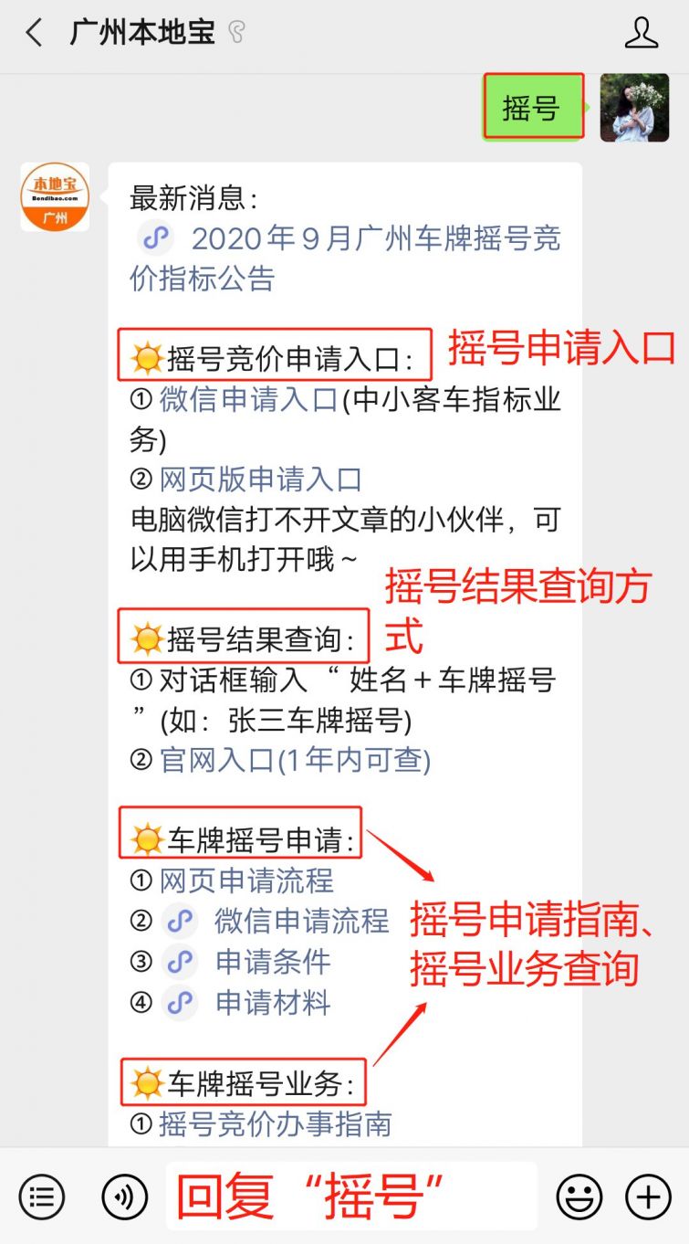 广州车牌号码摇号摇号网站申请流程申请条件