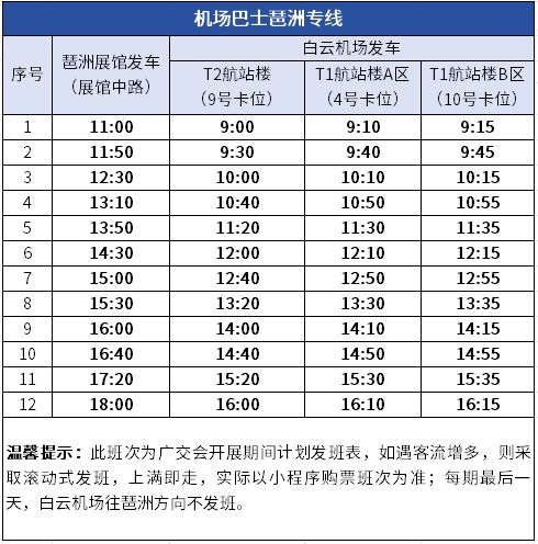 第138届广交会期间公共交通出行指引(地铁+网约车+公交)