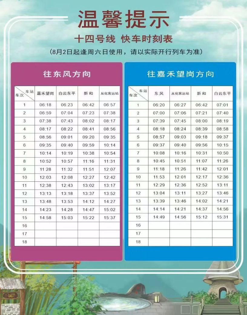8月1日起十四号线一二期贯通跑图(2025年)