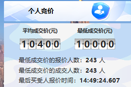 2025年9月广州粤A车牌竞价结果公布
