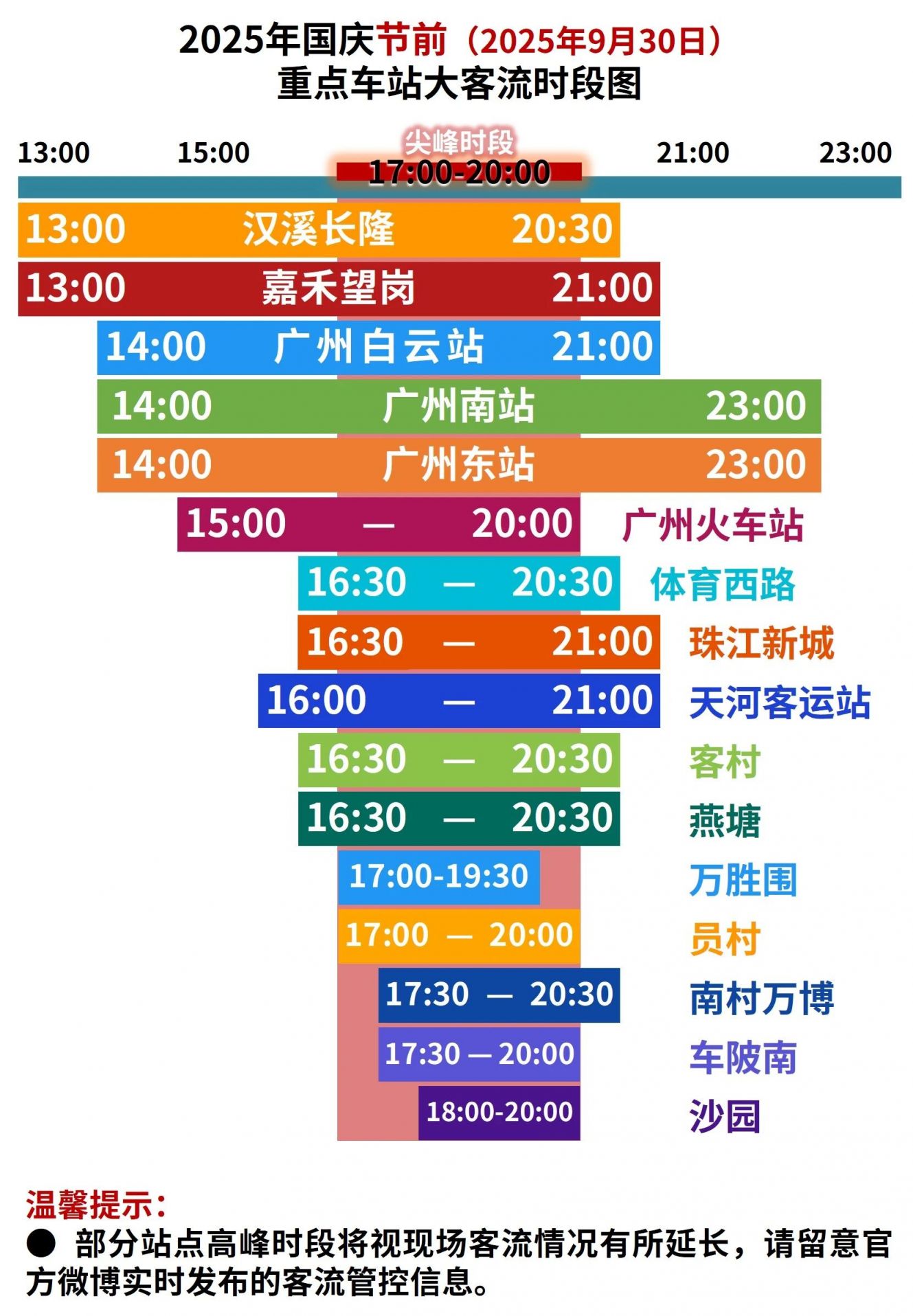 2025广州地铁国庆中秋期间延长服务时间公告