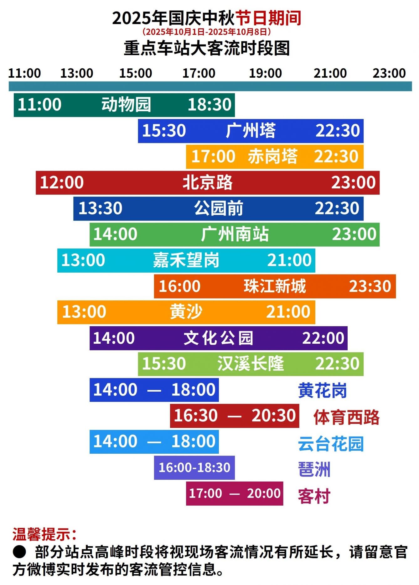 2025广州地铁国庆中秋期间延长服务时间公告