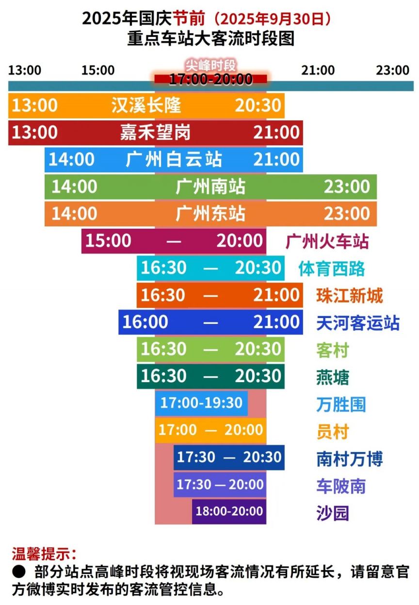 国庆节广州地铁会延长时间吗（2025）