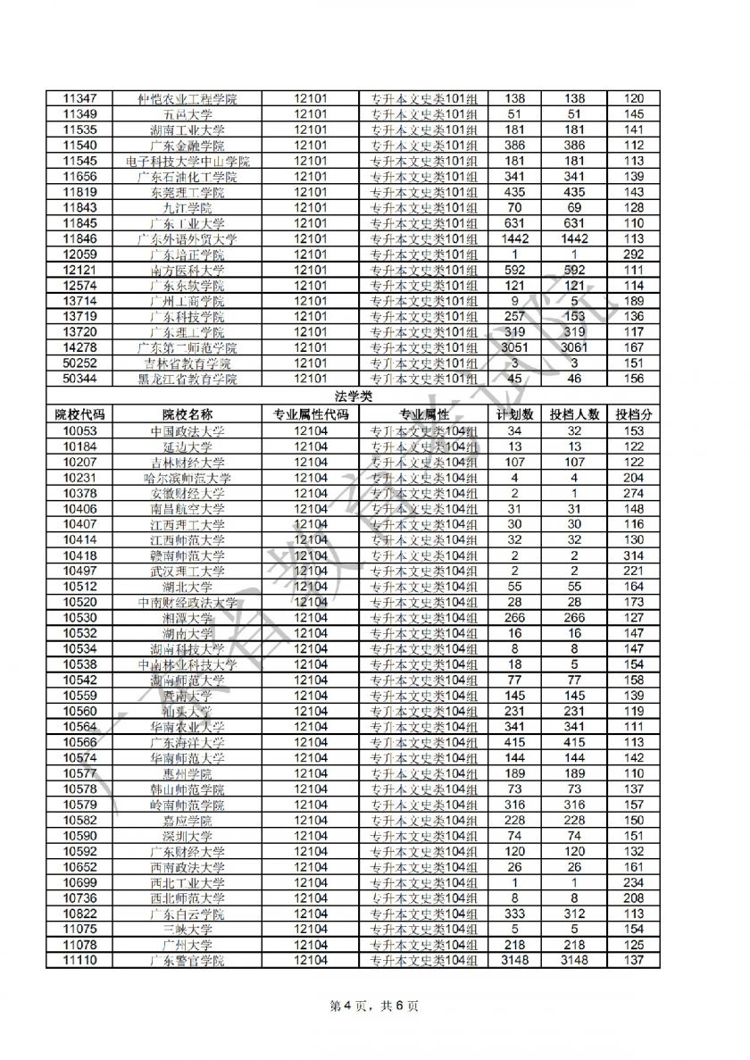 广西高考成绩查询时间_广西高考各科成绩_2014河南高考怀疑成绩有误如何查看合分有误时间