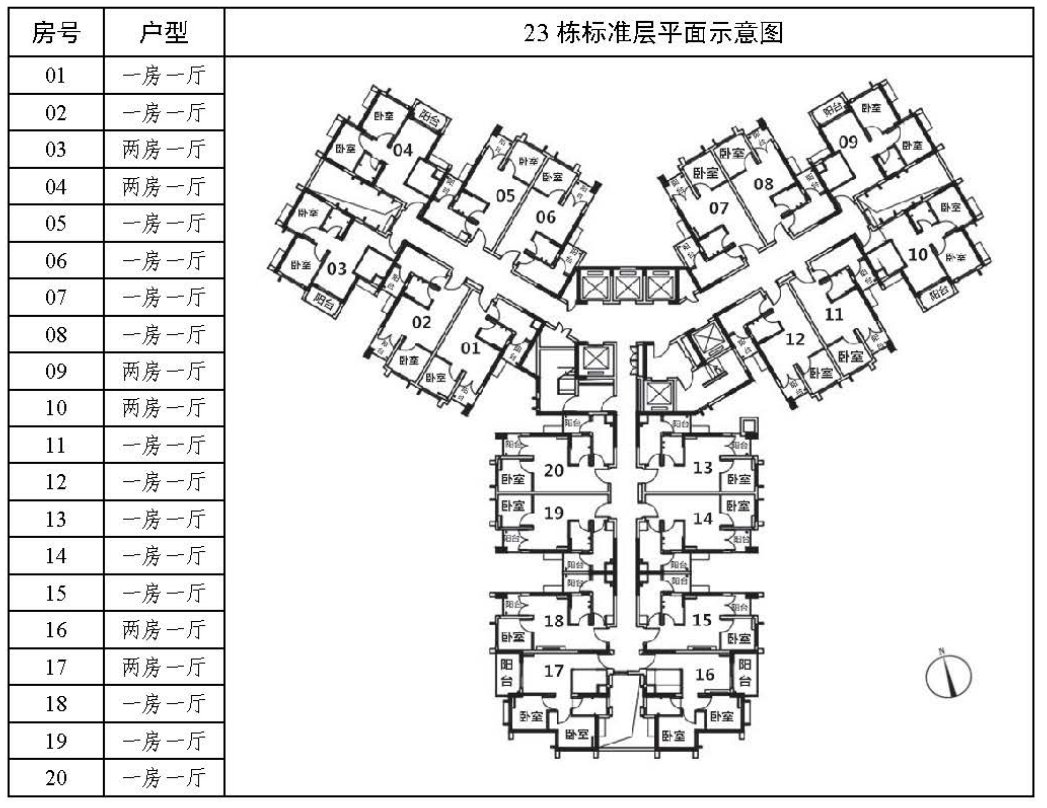 天穗花园公租房图片图片