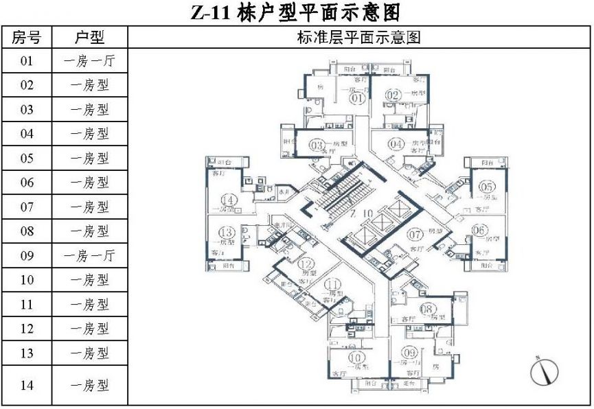 广州2020榕悦花园来穗公租房房源信息一览户型租金配套