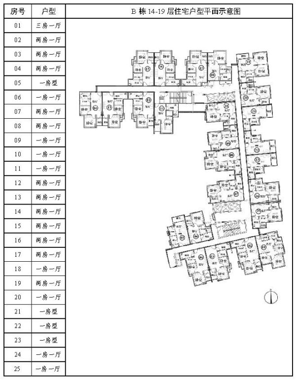 2020廣州恒大御府公租房房源具體情況一覽(戶型 配套 租金)