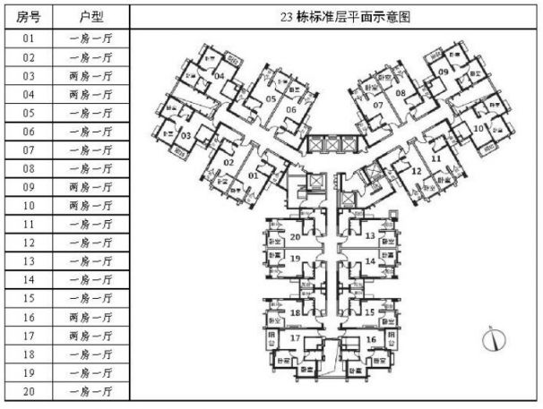 天穗花园公租房图片图片