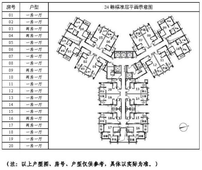 天穗花园公租房图片图片