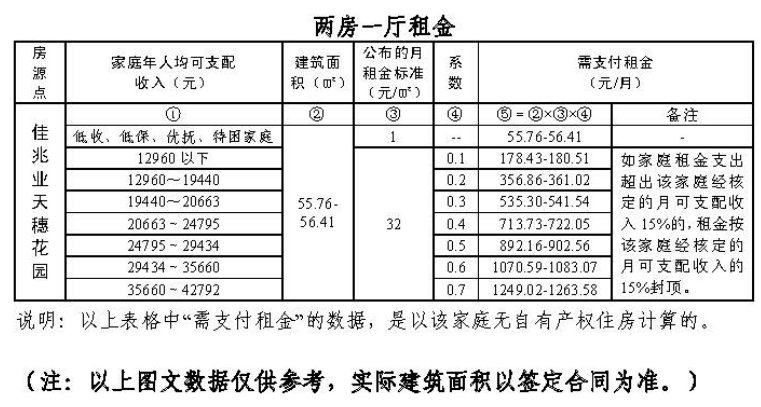 天穗花园公租房图片图片