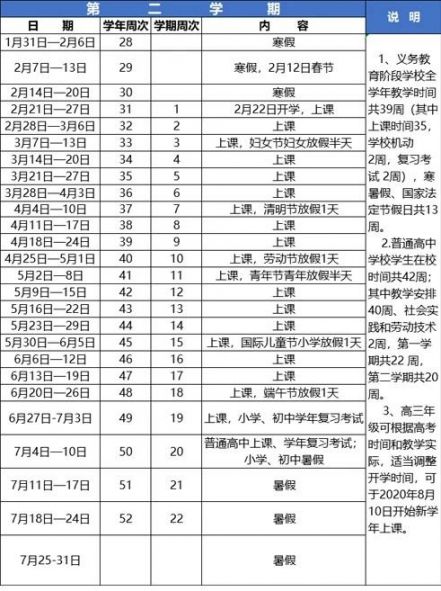 河源2021年高中寒假放假時間附春季開學時間