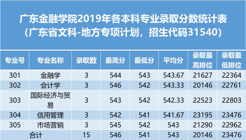 苏州的大学中外合作办学_中外苏州办大学合作学校有哪些_苏州大学中外合作办学