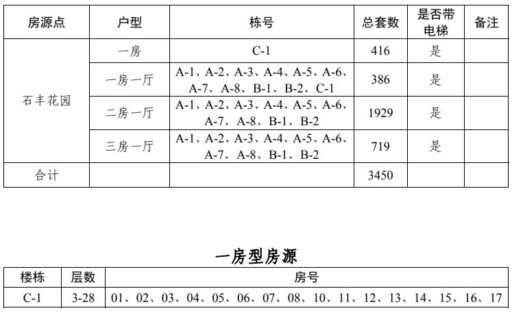 石丰花园实用面积图片