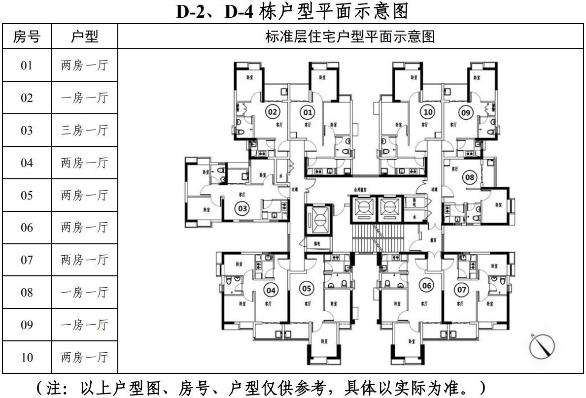 广州市白云区嘉翠园图片