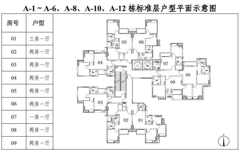 2021广州城隽和府户籍家庭公租房房源信息户型租金交通