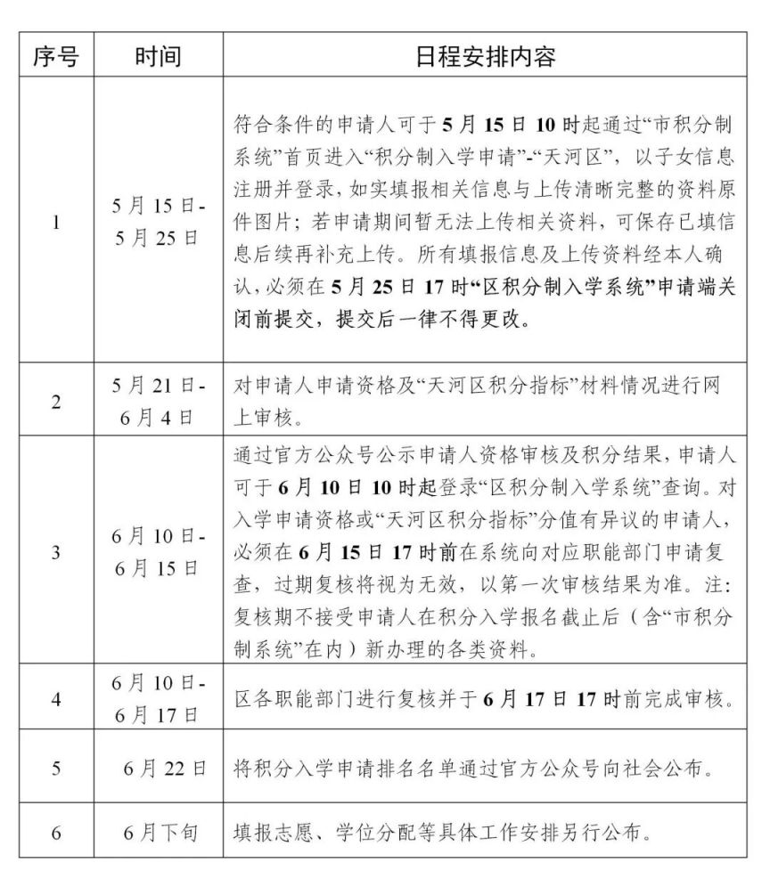 2026年广州天河区来穗子女积分入学申请时间(附时间安排表)
