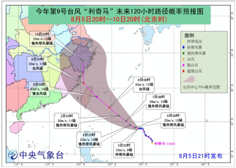 8月5日第9号台风利奇马路径图