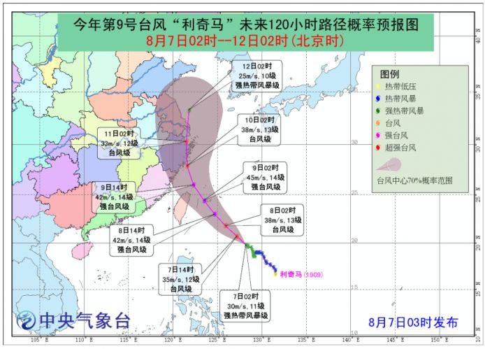 8月7日第9号台风利奇马路径图