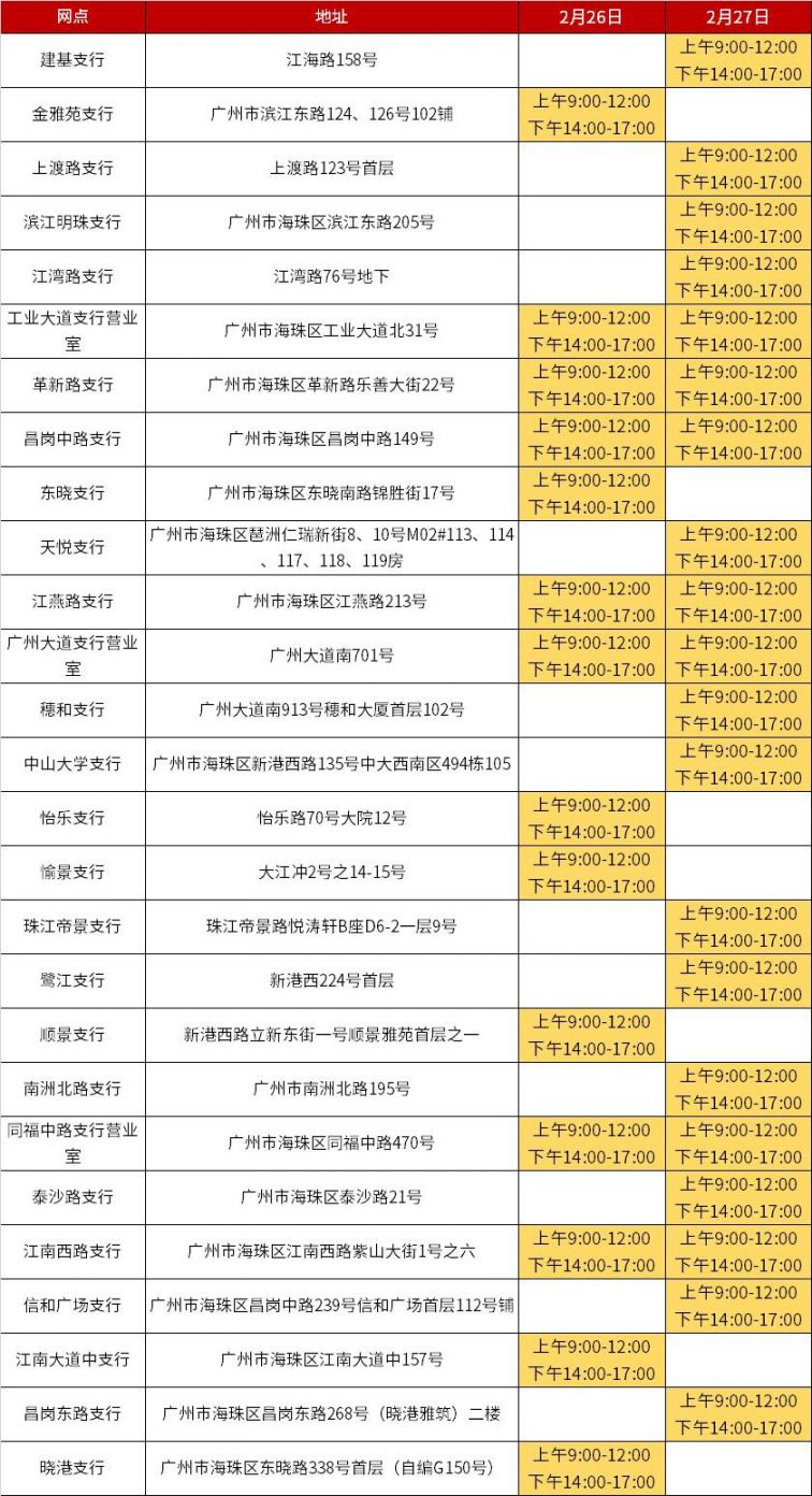 工商银行网点查询图片