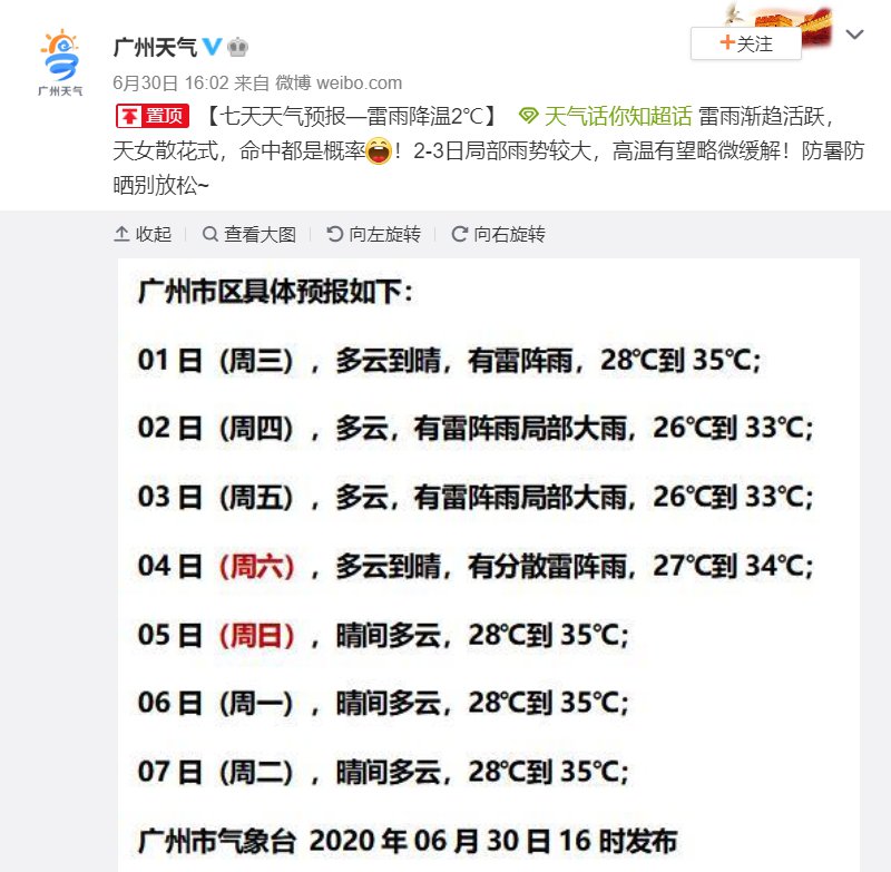 包含2020年4月11日深圳天氣的詞條 - 寰宇萬象 - 深度評析