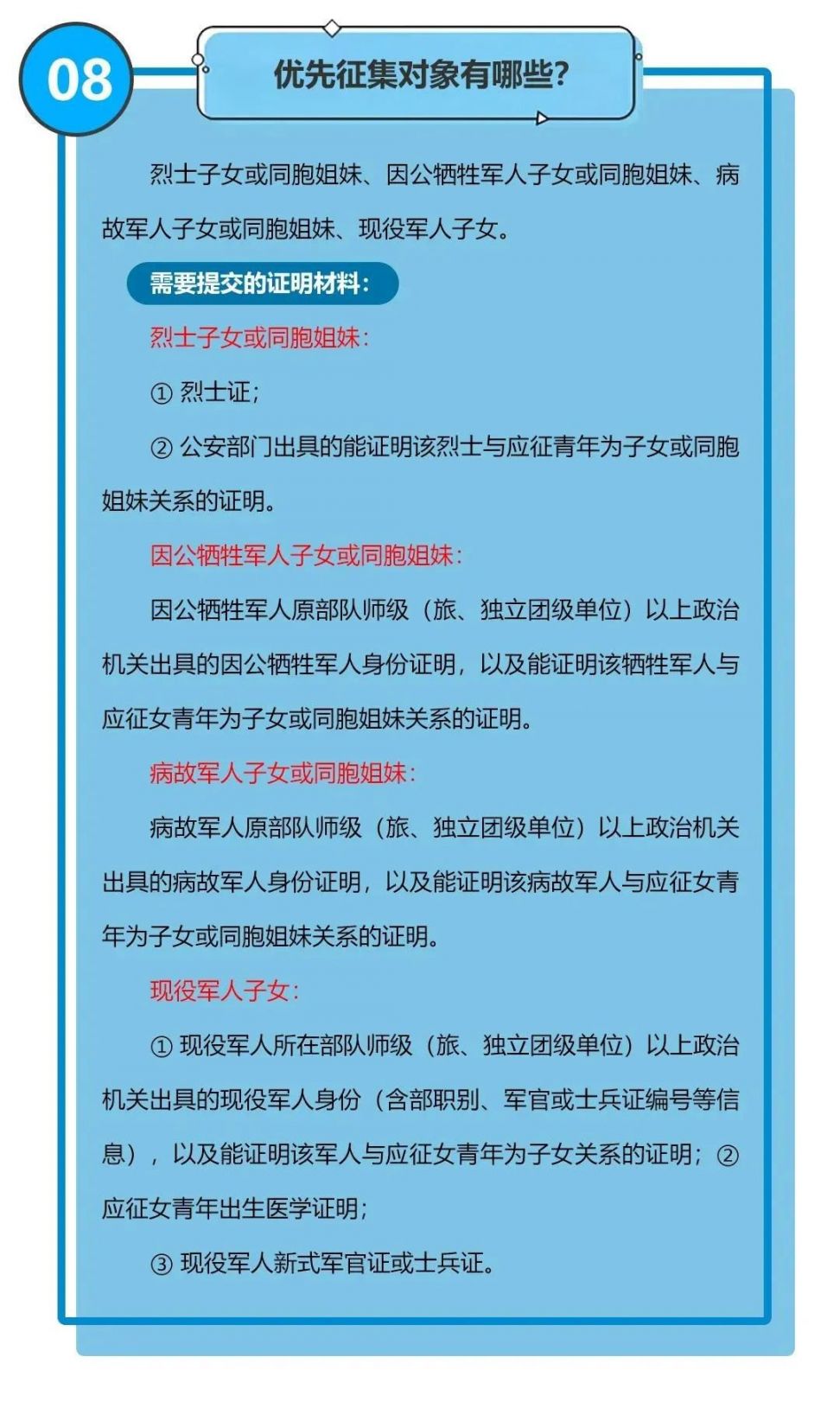 可獲取2022年兵役登記入口 應徵報名入口,網上報名指引/流程,徵兵對象