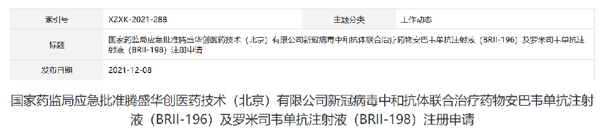 安巴韦单抗注射液(brii-196)及罗米司韦单抗注射液(brii-198)注册申请