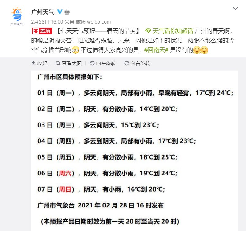 2021年3月1日廣州天氣局部有小雨14℃~24