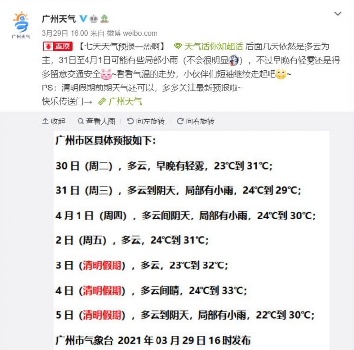 2021年广州清明节天气怎样(气温 穿衣指南)