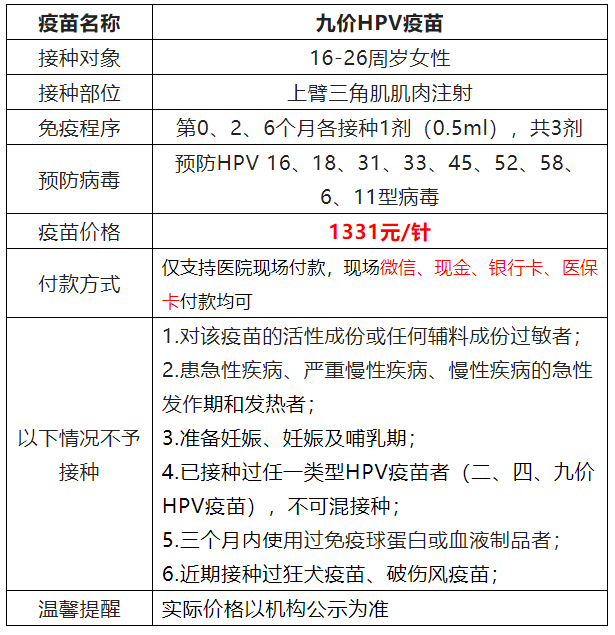 四价hpv疫苗多少钱一支图片