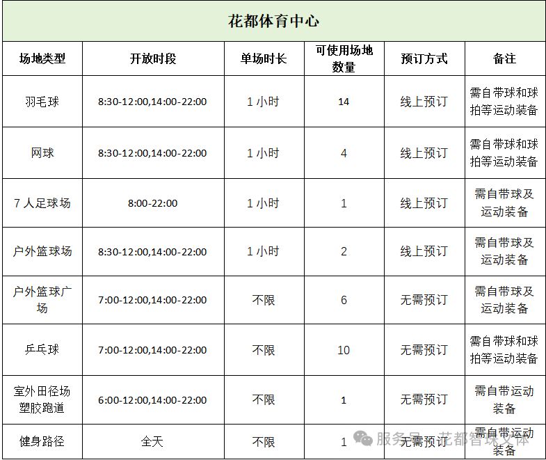 2025年广州花都体育中心免费开放日