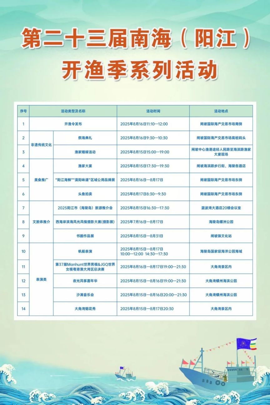 第二十三届南海（阳江）开渔季活动8月15日至17日举行