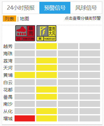 广州增城朱村街＋中新镇9月25日下午停课