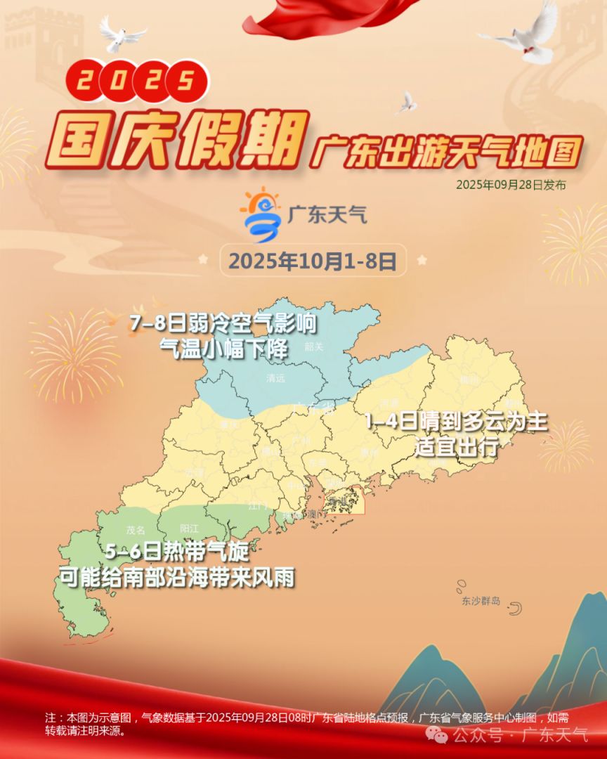 2025年广州国庆有台风吗（附天气预报）