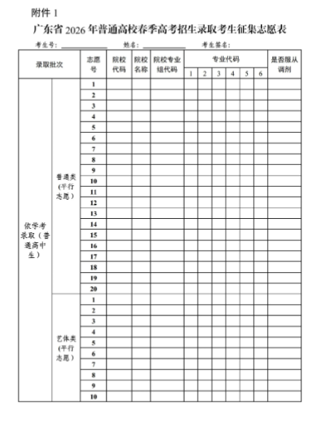 2026年广东省依学考录取征集志愿填报方式（填报入口＋时间安排＋填报流程）