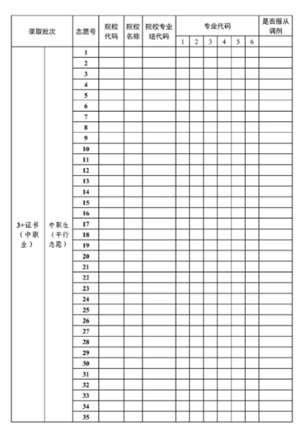 2026年广东省依学考录取征集志愿填报方式(填报入口+时间安排+填报流程)