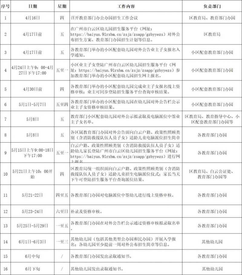 2026年广州白云幼儿园报名时间（附报名入口）