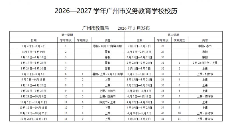 【本地资讯】广州小学2026年暑假开学时间（附校历表）