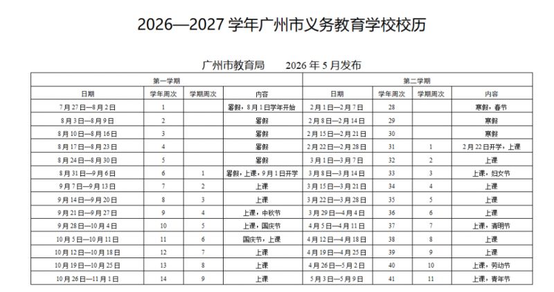【本地资讯】广州初中暑假放假时间2026年（附开学时间）