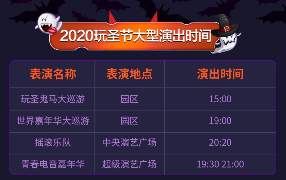 长隆万圣节优惠门票详情(门市价:199元)10月24日-11月1日:优惠票149元