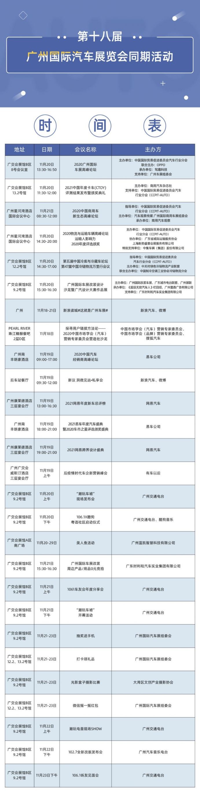 广州琶洲车展2021排表图片