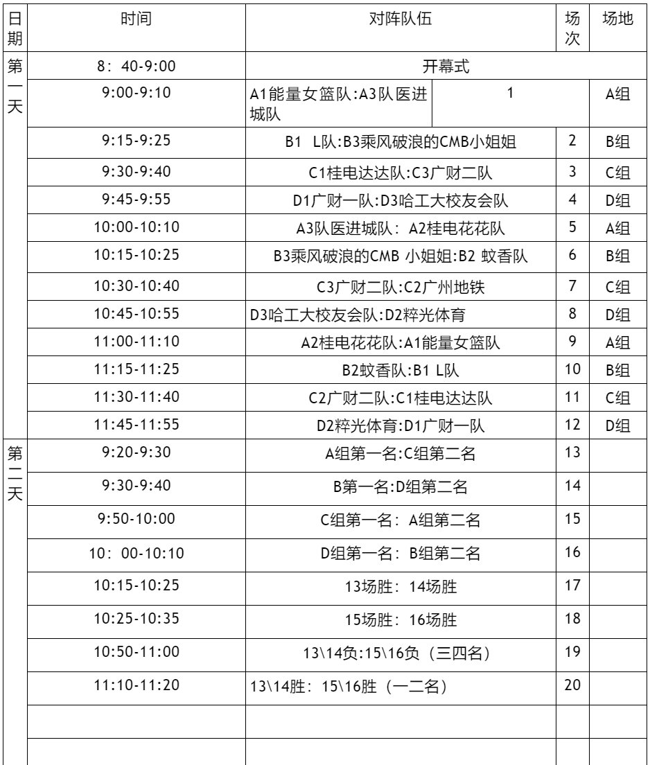 籃球賽賽程安排比賽地點:廣州體育館籃球館比賽時間:2020年8月29,30日