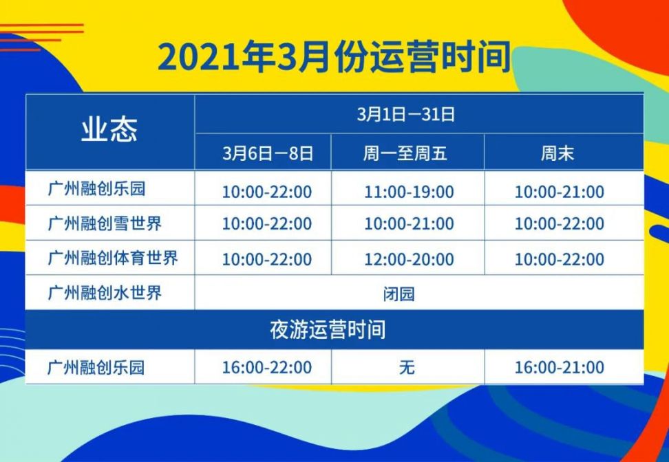 2021廣州融創樂園3月營業時間表一覽