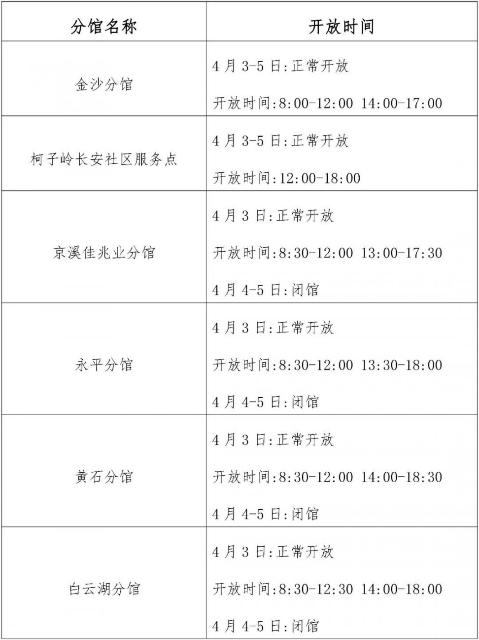 2021广州白云区图书馆清明节开放时间一览