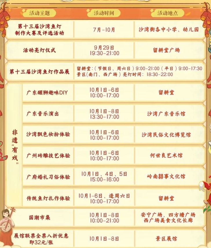 2025年广州国庆中秋期间5大灯会汇总