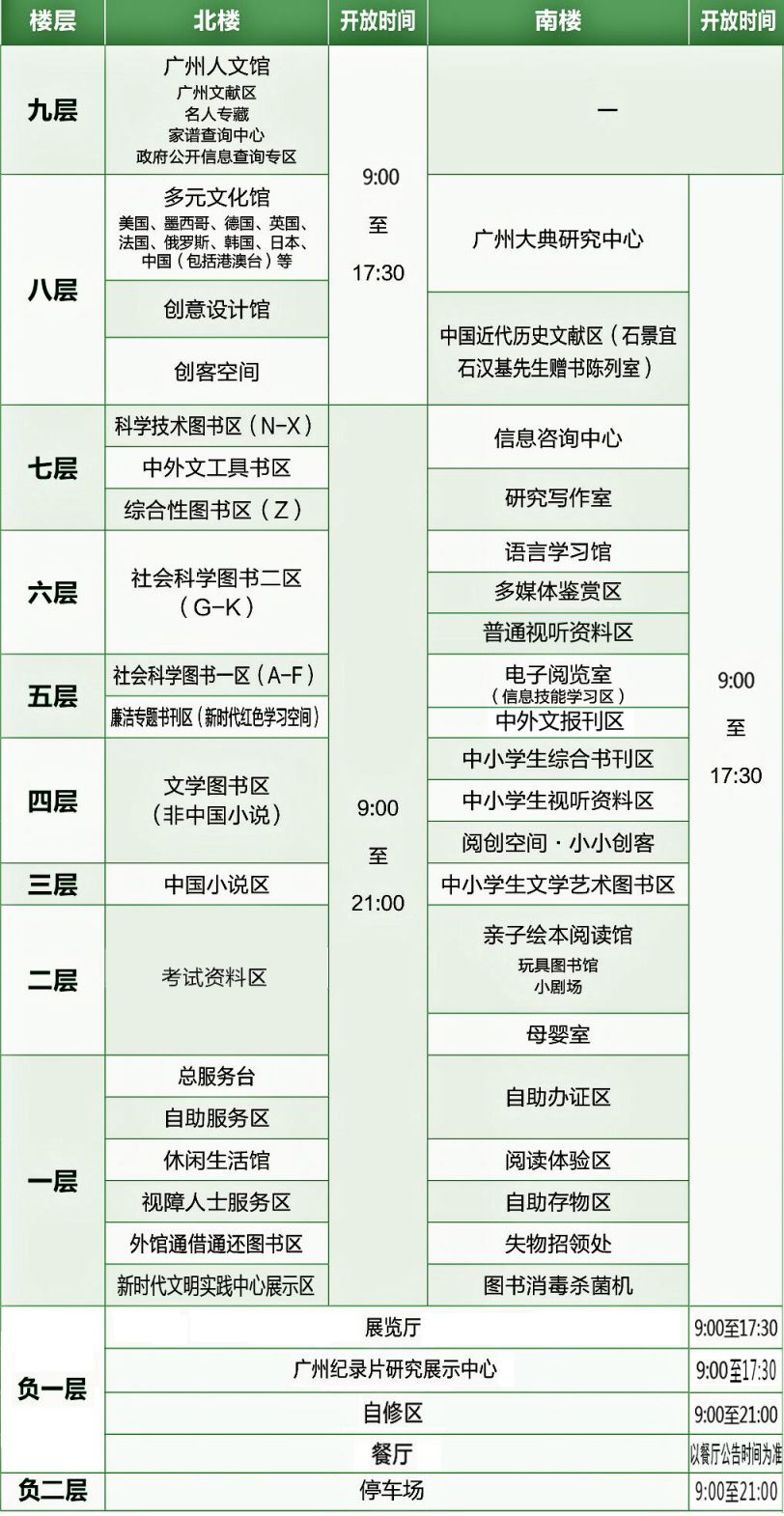 广州图书馆开放时间