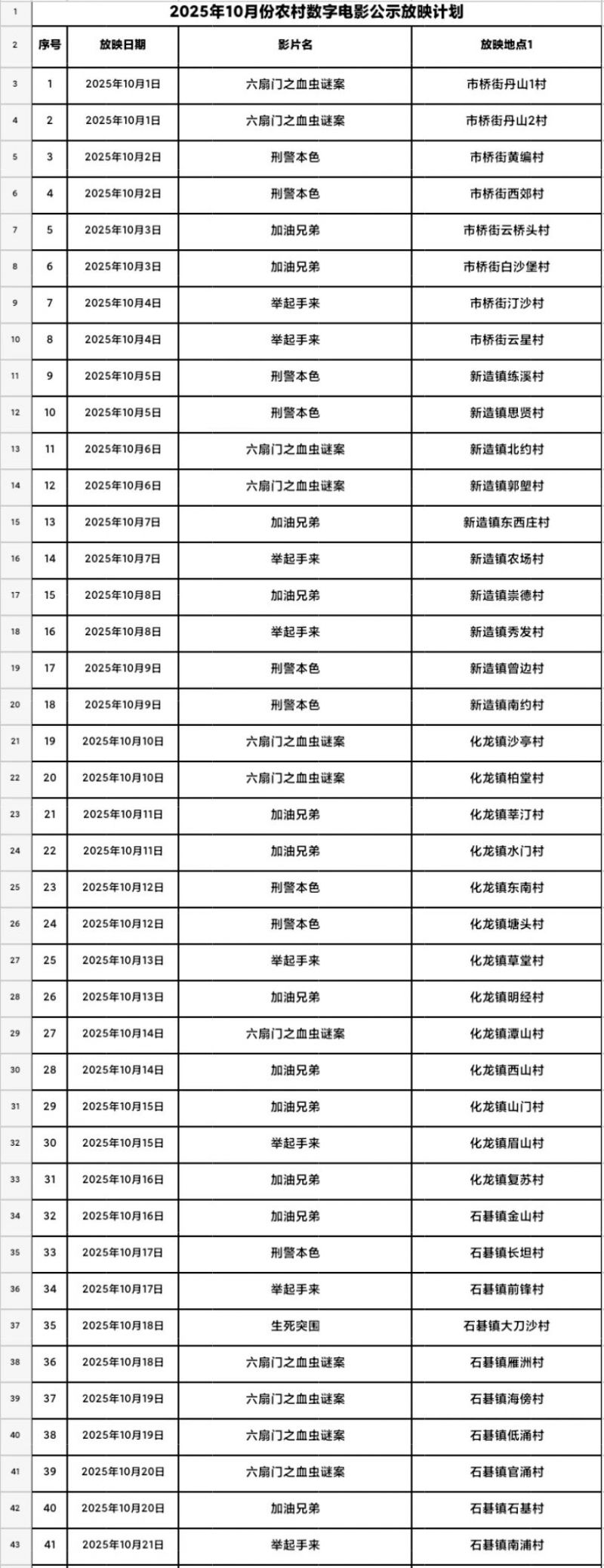 2025广州番禺区10月免费观影活动