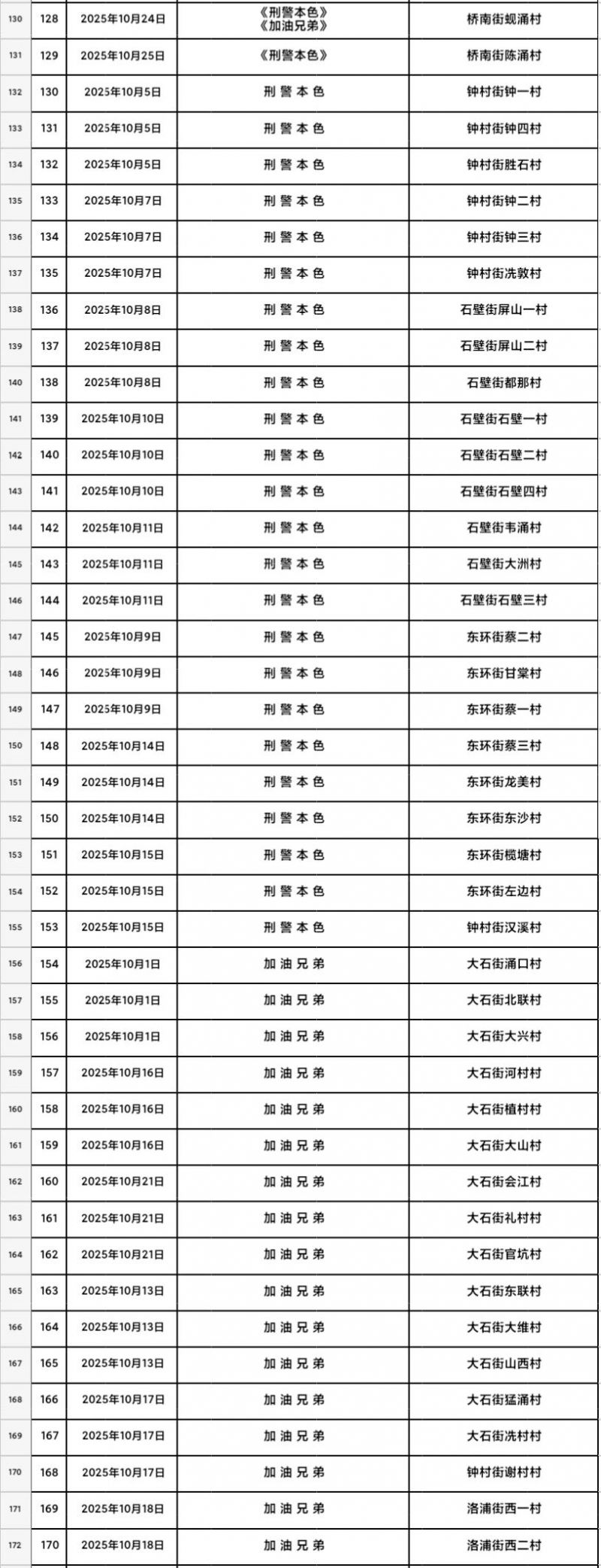2025广州番禺区10月免费观影活动